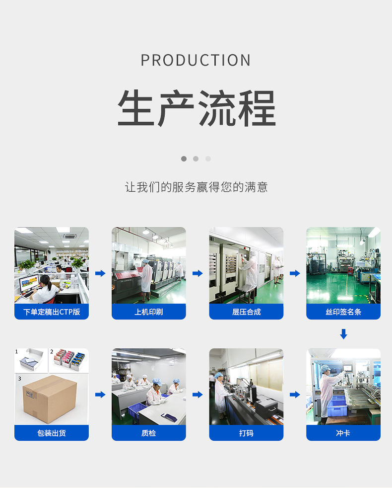 高等磨砂卡7